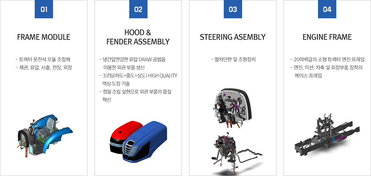 트랙터 사업부